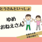 【おとうさんといっしょ】ゆめちゃんの年齢や大学！卒業の噂も調査！